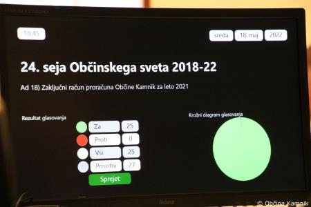 24. redna seja Občinskega sveta Občine Kamnik (31)